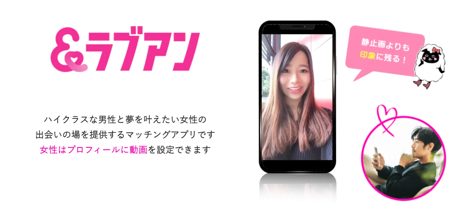 ラブアン公式サイトの動画プロフィール訴求ページ